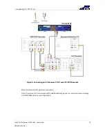 Предварительный просмотр 29 страницы Arris DCX3510-M User Manual