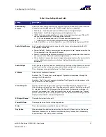 Preview for 36 page of Arris DCX3510-M User Manual