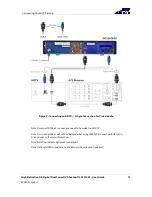 Preview for 21 page of Arris DCX3510 User Manual