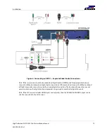 Preview for 25 page of Arris DCX3520e-M Installation Manual