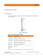 Preview for 11 page of Arris DOCSIS 3.1 User Manual