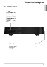 Preview for 8 page of Arris DZS3000NV User Manual