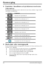 Preview for 21 page of Arris DZS3000NV User Manual