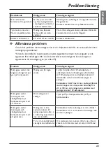 Preview for 44 page of Arris DZS3000NV User Manual