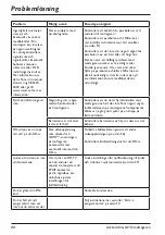 Preview for 45 page of Arris DZS3000NV User Manual