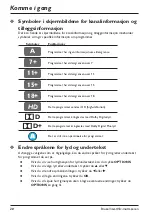 Preview for 117 page of Arris DZS3000NV User Manual