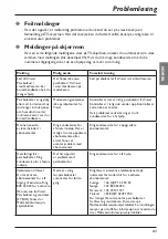 Preview for 138 page of Arris DZS3000NV User Manual