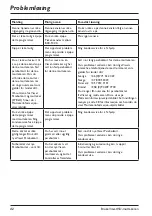 Preview for 139 page of Arris DZS3000NV User Manual