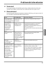 Preview for 232 page of Arris DZS3000NV User Manual