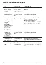 Preview for 233 page of Arris DZS3000NV User Manual