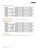 Предварительный просмотр 121 страницы Arris ICX 7650-48P Configuration Manual