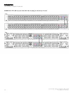 Предварительный просмотр 142 страницы Arris ICX 7650-48P Configuration Manual