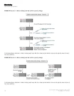 Предварительный просмотр 186 страницы Arris ICX 7650-48P Configuration Manual