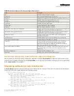 Предварительный просмотр 221 страницы Arris ICX 7650-48P Configuration Manual