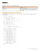 Предварительный просмотр 224 страницы Arris ICX 7650-48P Configuration Manual