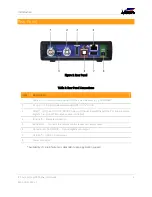 Preview for 13 page of Arris IP805-M User Manual