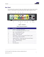 Preview for 15 page of Arris IPC1100 Installation And Operation Manual