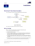 Preview for 21 page of Arris IPC1100 Installation And Operation Manual