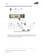 Preview for 29 page of Arris IPC1100 Installation And Operation Manual