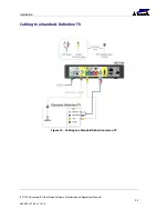 Preview for 30 page of Arris IPC1100 Installation And Operation Manual