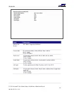 Preview for 72 page of Arris IPC1100 Installation And Operation Manual