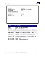 Preview for 74 page of Arris IPC1100 Installation And Operation Manual