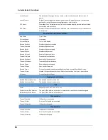 Preview for 36 page of Arris NVG599 Administrator'S Handbook