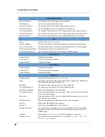 Preview for 40 page of Arris NVG599 Administrator'S Handbook