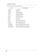 Preview for 52 page of Arris NVG599 Administrator'S Handbook