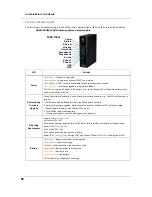 Preview for 88 page of Arris NVG599 Administrator'S Handbook