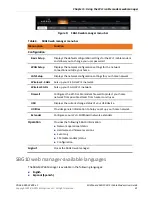 Предварительный просмотр 21 страницы Arris SURFboard SBG10 User Manual