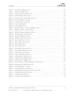 Preview for 7 page of Arris SURFboard SBG6400 User Manual