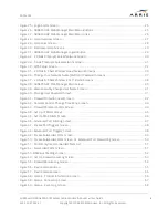 Preview for 6 page of Arris SURFboard SBG6900-AC User Manual