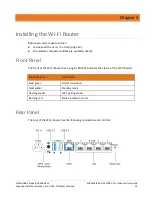 Preview for 16 page of Arris SURFboard SBR-AC1900P User Manual