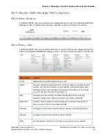 Preview for 38 page of Arris SURFboard SBR-AC1900P User Manual