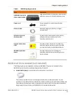 Preview for 10 page of Arris SURFboard SBV2402 User Manual