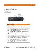 Preview for 13 page of Arris SURFboard SBV2402 User Manual