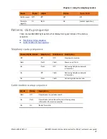 Preview for 22 page of Arris SURFboard SBV2402 User Manual