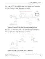 Preview for 29 page of Arris SURFboard SBX-1000P User Manual