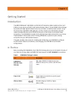 Предварительный просмотр 10 страницы Arris SurfBoard SVG2482AC User Manual