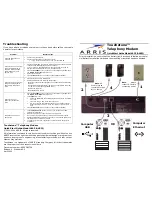 Preview for 1 page of Arris Touchstone 402P Quick Start Manual