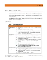 Preview for 15 page of Arris Touchstone CM3200 User Manual