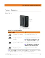 Предварительный просмотр 10 страницы Arris Touchstone CM8200 User Manual