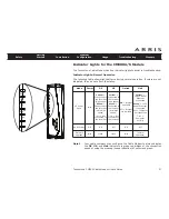 Preview for 37 page of Arris Touchstone CM900 User Manual