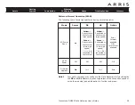 Preview for 38 page of Arris Touchstone DG860 User Manual