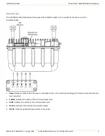 Предварительный просмотр 4 страницы Arris Touchstone OG1600 Installation Manual