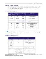 Preview for 34 page of Arris Touchstone TG2492 User Manual