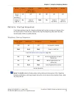 Preview for 34 page of Arris Touchstone TM1602G User Manual