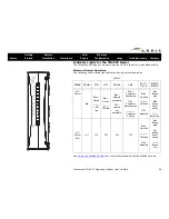 Preview for 45 page of Arris Touchstone TM402 User Manual