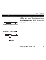 Preview for 47 page of Arris Touchstone TM402 User Manual